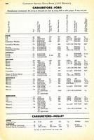 1955 Canadian Service Data Book104.jpg